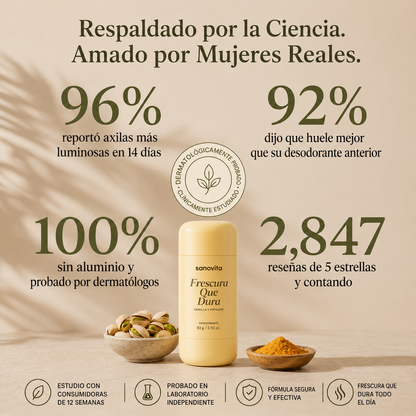 Sanovita Axila Clara™